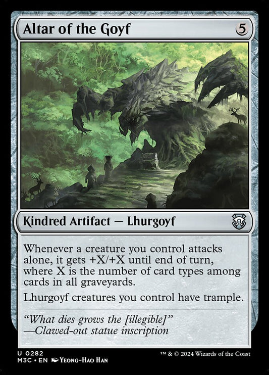 MTG Card Title: Altar of the Goyf M3C/282