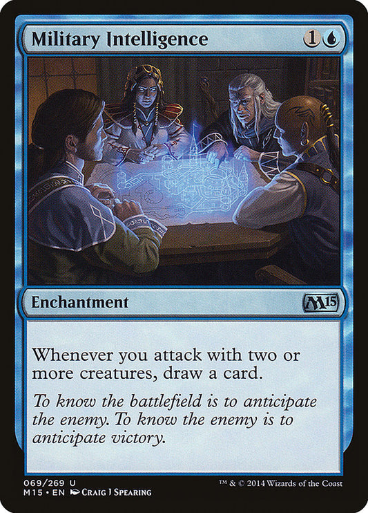 MTG Card Title: Military Intelligence M15/69